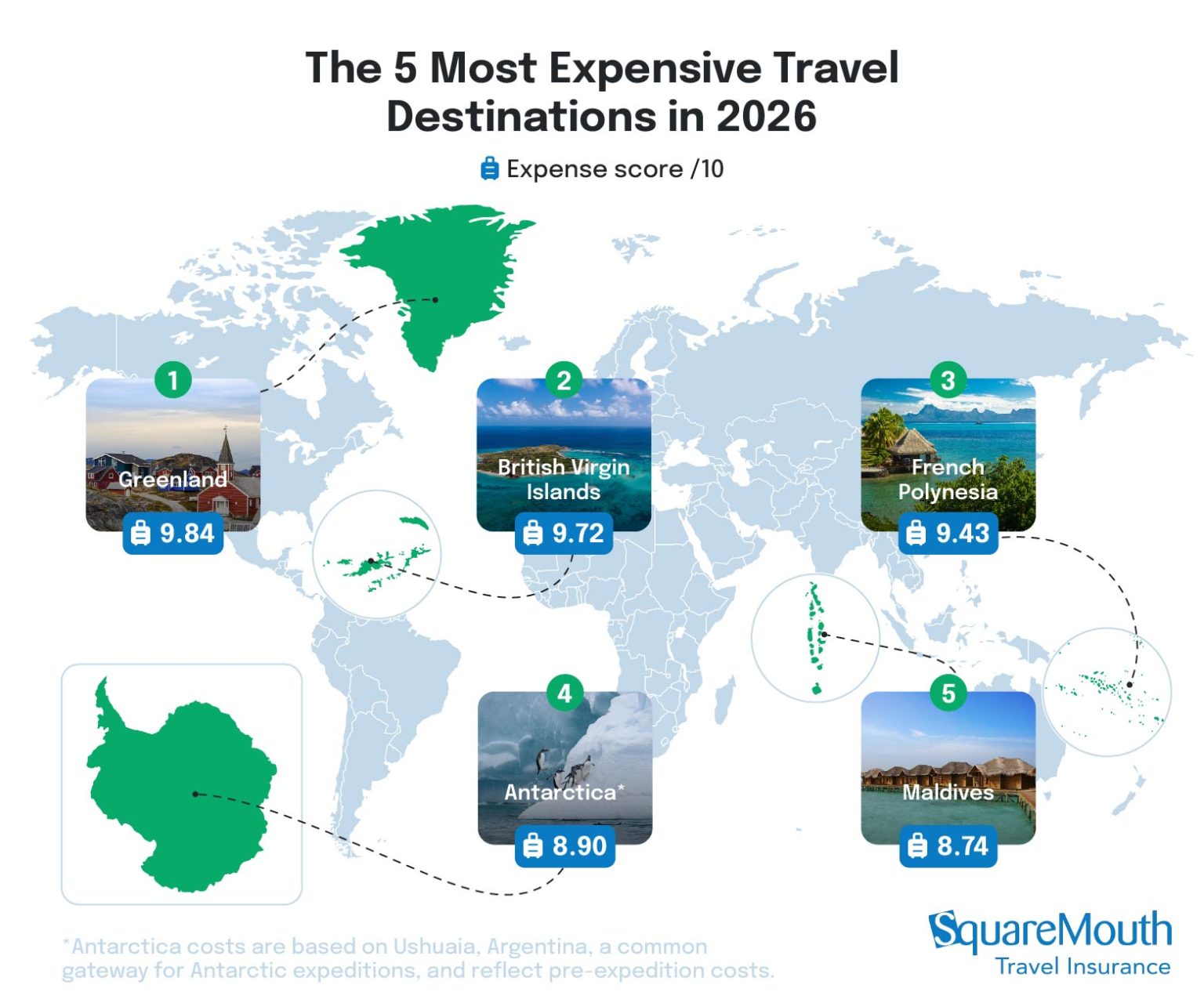 The Most Expensive Travel Destinations 2026 | Squaremouth