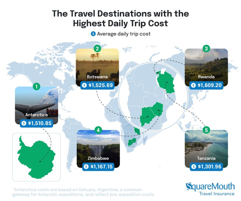 Map showing the 5 travel destinations with the highest daily trip cost