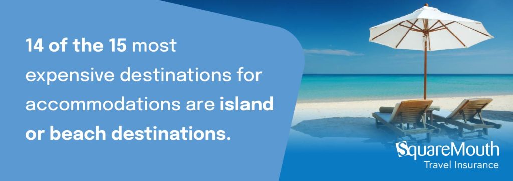 14 of the 15 most expensive destinations for accommodations are island or beach destinations